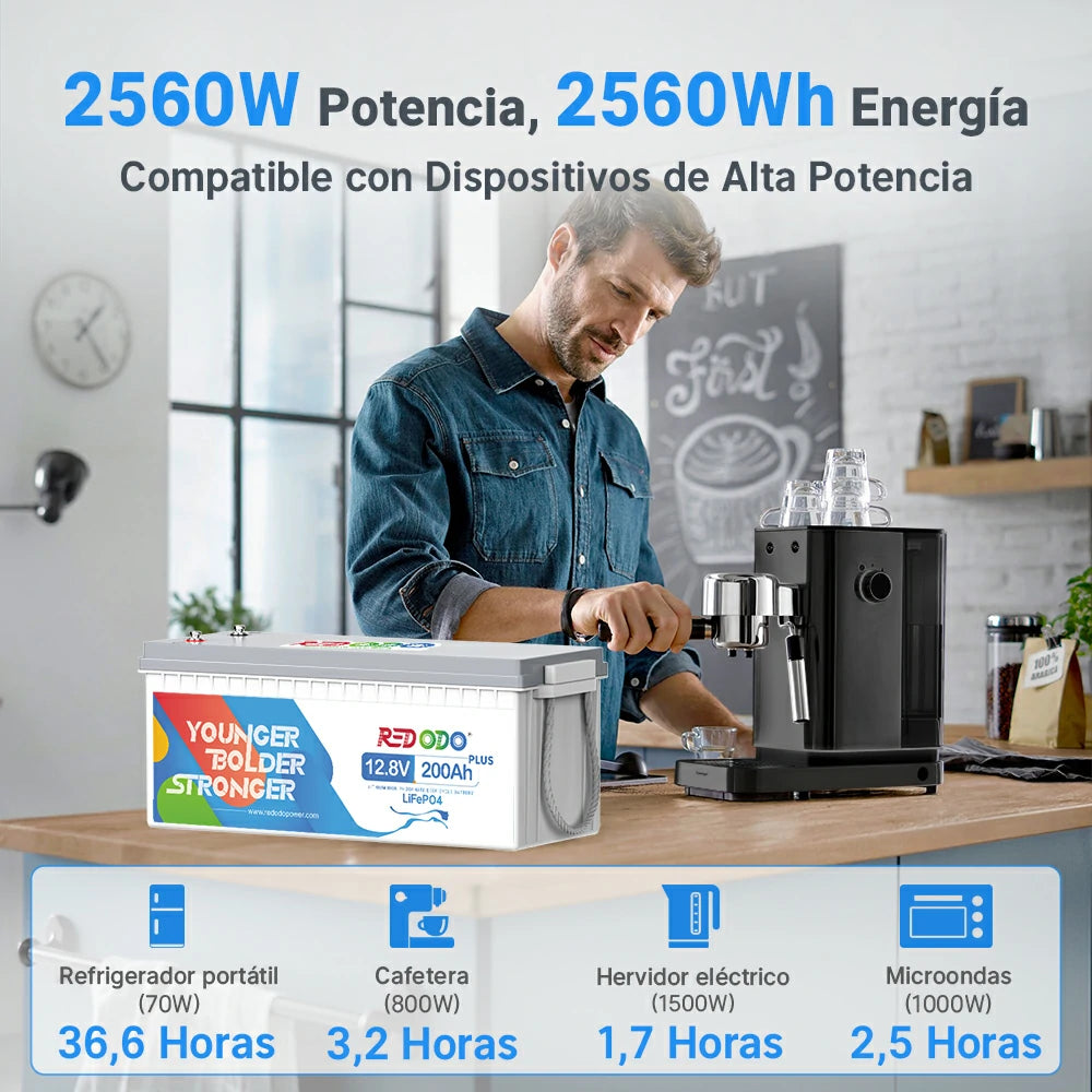 Redodo Batería de Litio 12v 200ah Plus LiFePO4 | Ciclo Profundo 2,56kWh & 2,56kW Gran Potencia 2560Wh & 2560W, 200A BMS con celdas de Grado A - 2560W potencia, 2560Wh energía, compatible con dispositivos de alta potencia