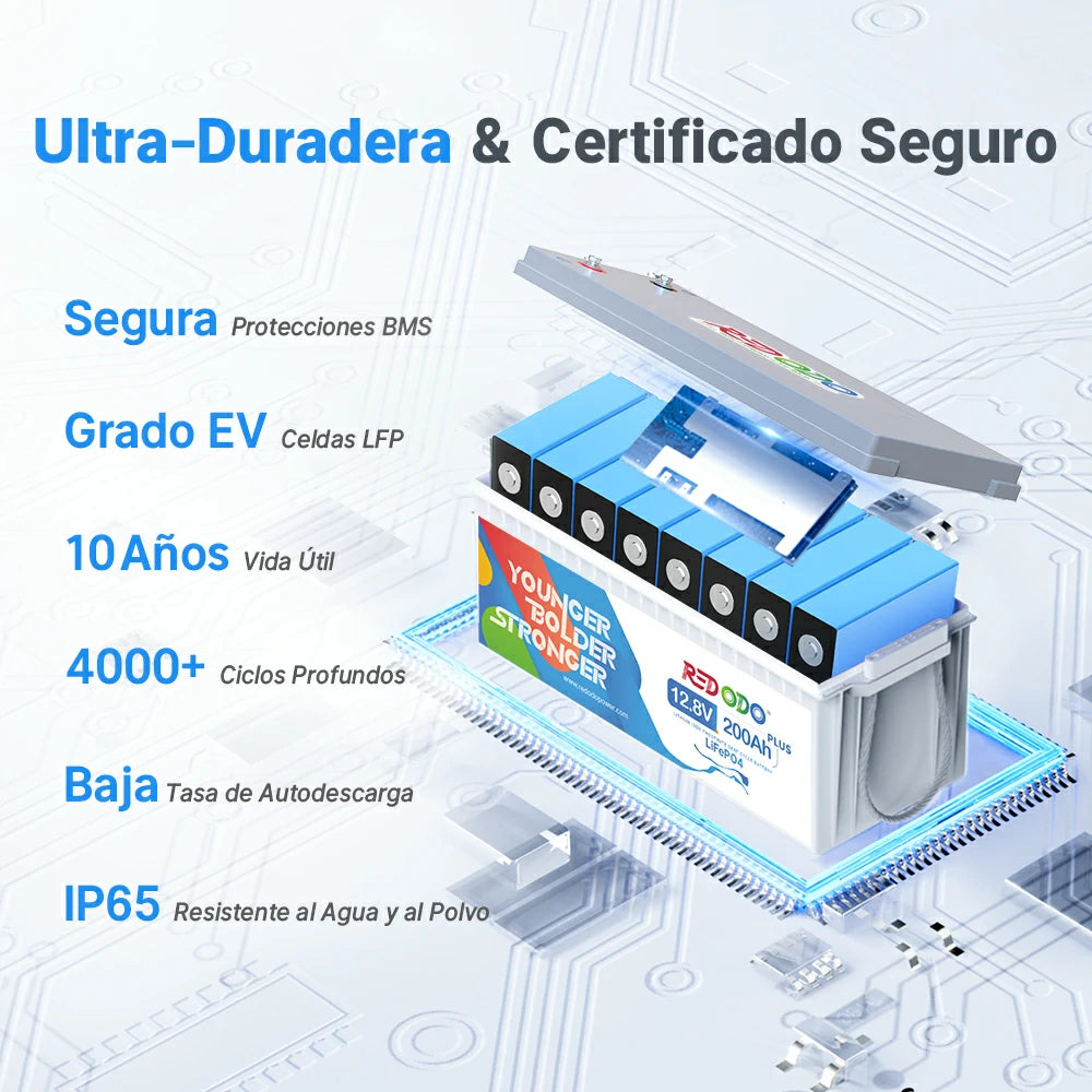 Redodo Batería de Litio 12v 200ah Plus LiFePO4 | Ciclo Profundo 2,56kWh & 2,56kW Gran Potencia 2560Wh & 2560W, 200A BMS con celdas de Grado A - Ultraduradera y certificado seguro