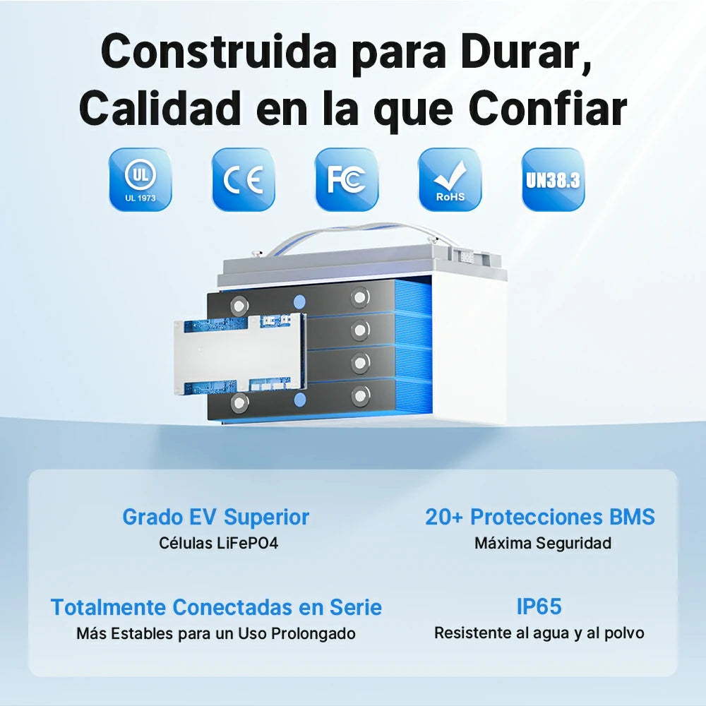 Redodo Batería de Litio 12V 165Ah LiFePO4 con Bluetooth - Construida para Durar Calidad en la que Confiar - densidad energética maximizada, mayor capacidad en el mismo tamaño Grupo 31