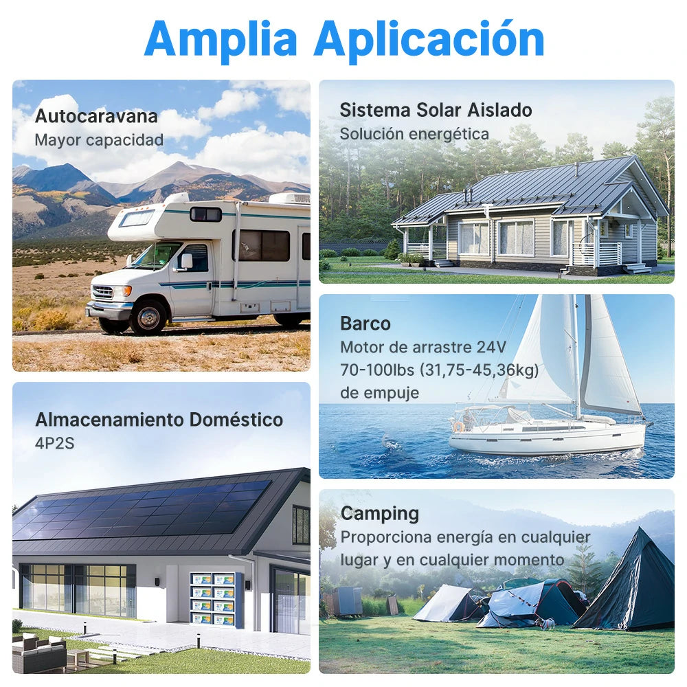 Redodo Batería de Litio 24V 100Ah con Bluetooth - Amplia Aplicación para Caravana, Solar, Barco, Doméstico y Camping
