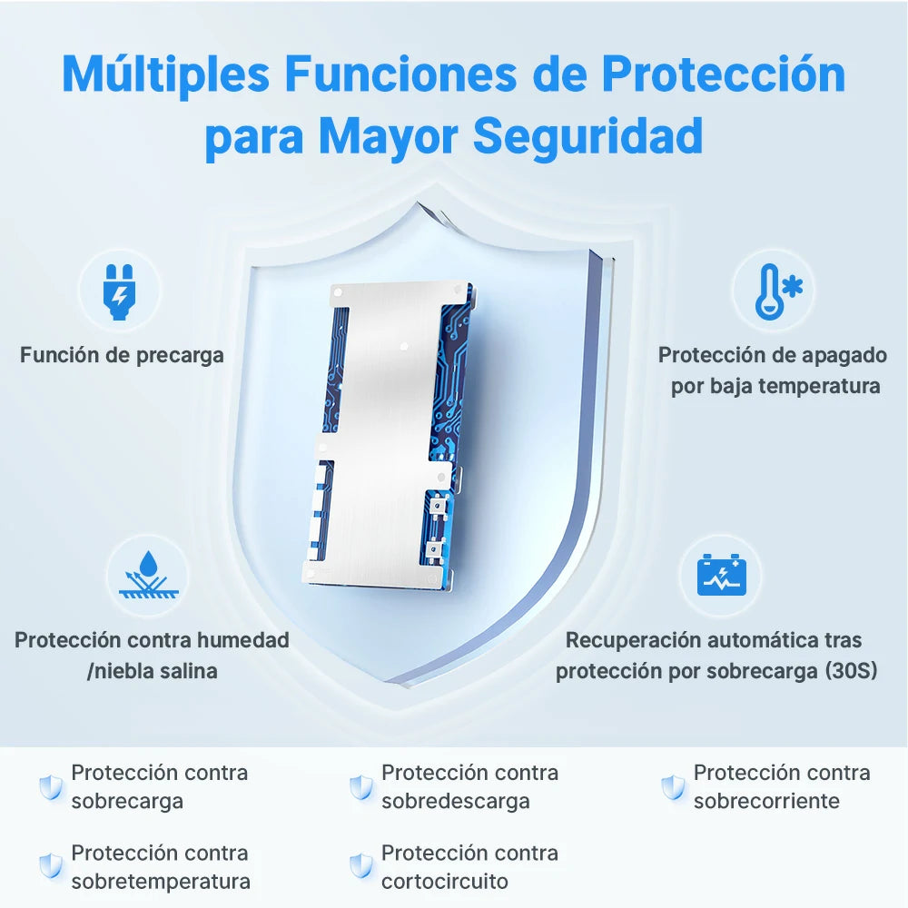 Redodo Batería de Litio 24V 100Ah con Bluetooth LiFePO4 - Múltiples Funciones de  Protección para Mayor Seguridad