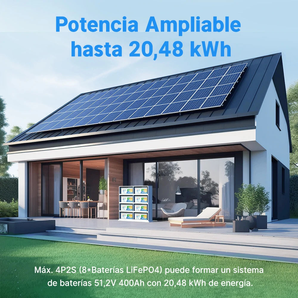 Redodo Batería de Litio 24V 100Ah con Bluetooth LiFePO4 - Potencia Ampliable hasta 20480Wh