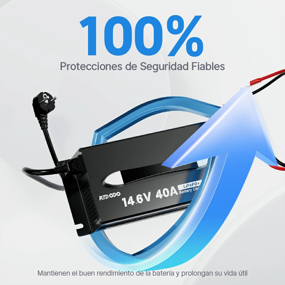 Redodo Power Cargador Litio 12V 40A Update - 100% Protecciones de Seguridad Fiables
