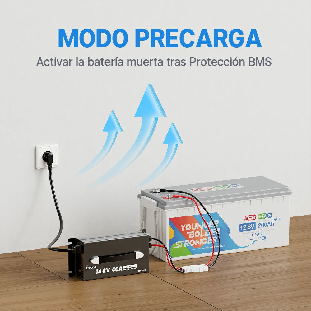 Redodo Power Cargador Litio 12V 40A Update - Modo Precarga, Activar la batería muerta tras protección BMS