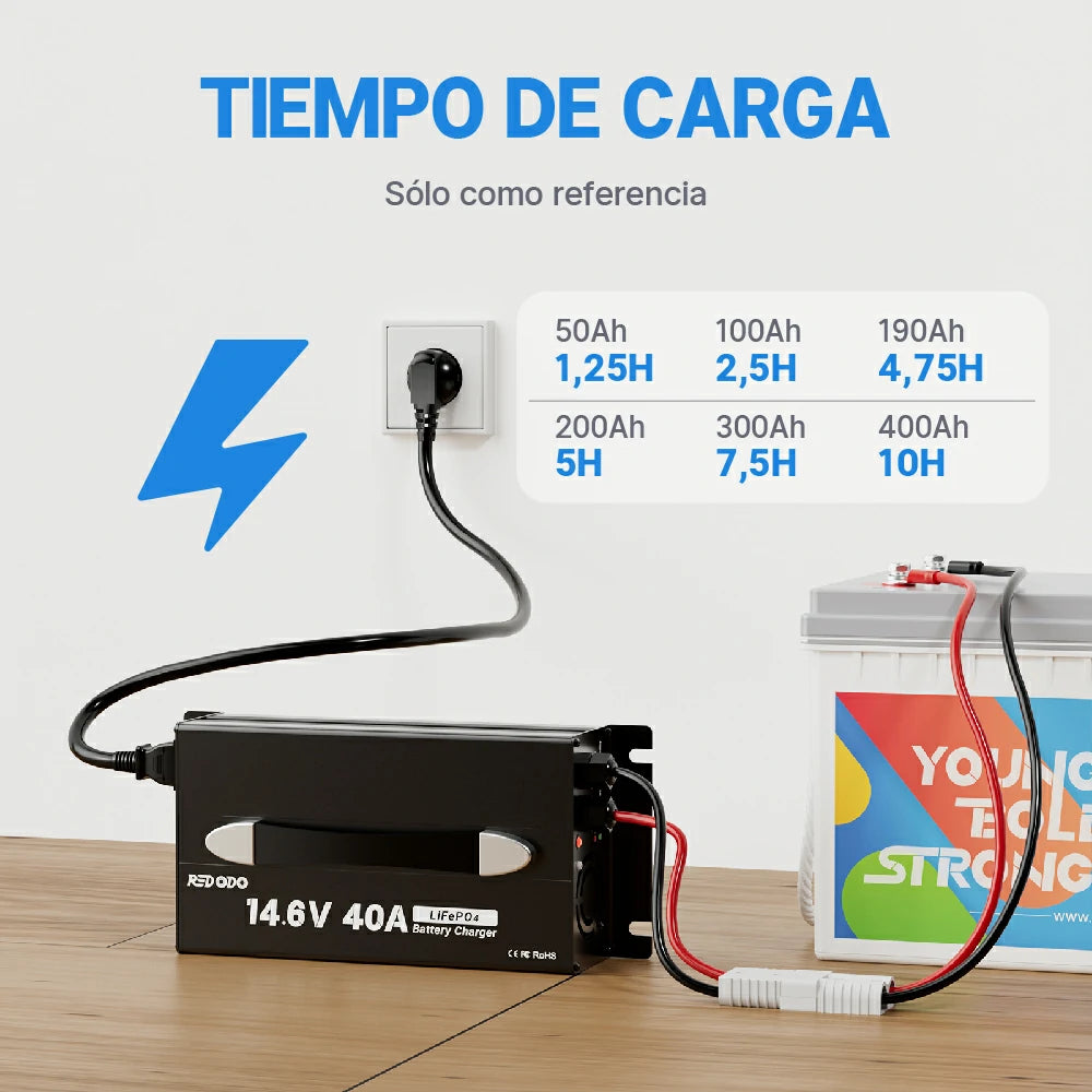 Redodo Power Cargador Litio 12V 40A Update LiFePO4 - Tiempo Corto de Carga