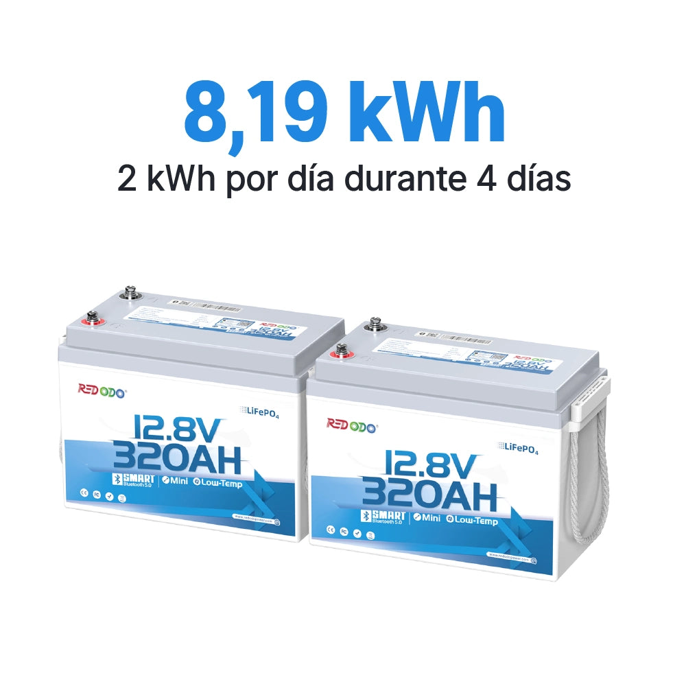 Redodo Batería 12V 320Ah W190 con Bluetooth Litio de 2 Paquetes 8190Wh