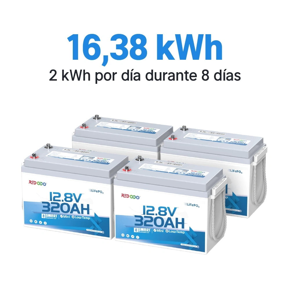 Redodo Batería 12V 320Ah W190 con Bluetooth Litio de 4 Paquetes 16380Wh