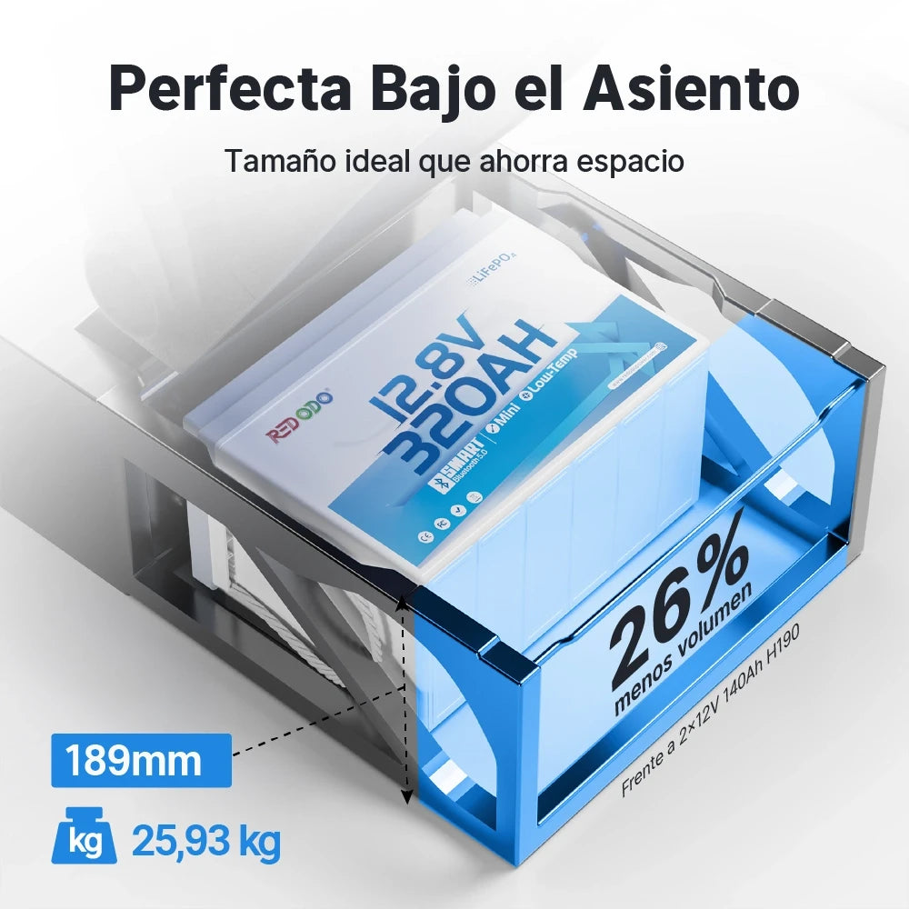 Redodo Batería de LiFePO4 12V 320Ah W190 con Bluetooth Perfecta para el Hueco Bajo el Asiento