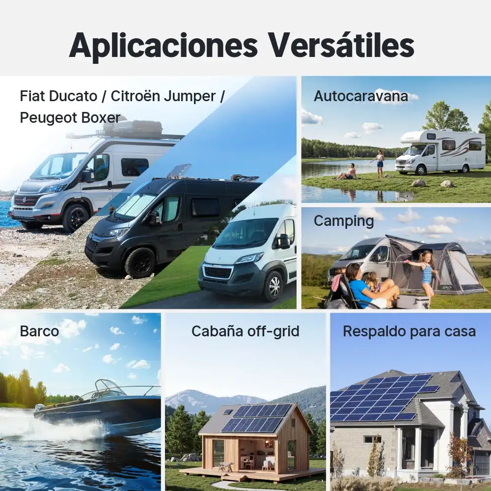 Redodo Batería LiFePO4 12V 320Ah W190 con Bluetooth Adecuada para almacenamiento doméstica, náutico y autocaravanas.