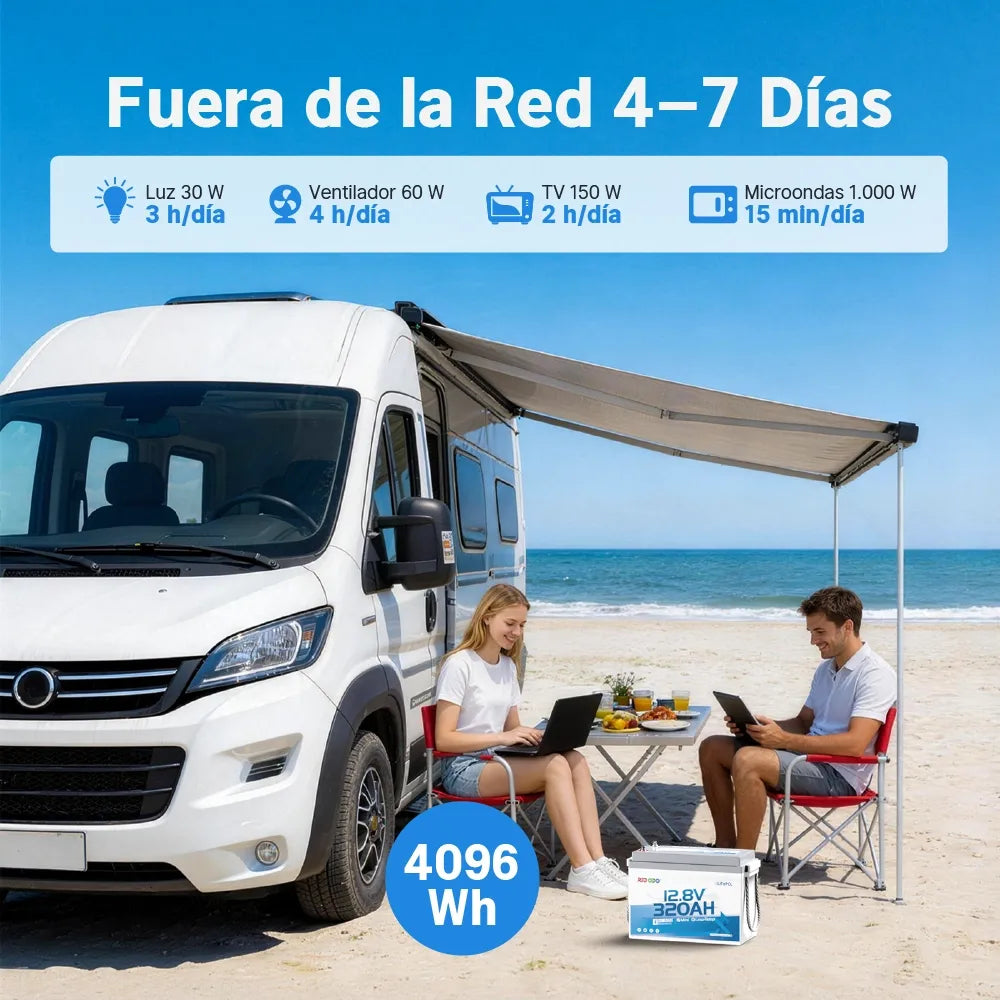 Redodo Batería LiFePO4 12V 320Ah W190 con Bluetooth Ideal para Fuera de la Red