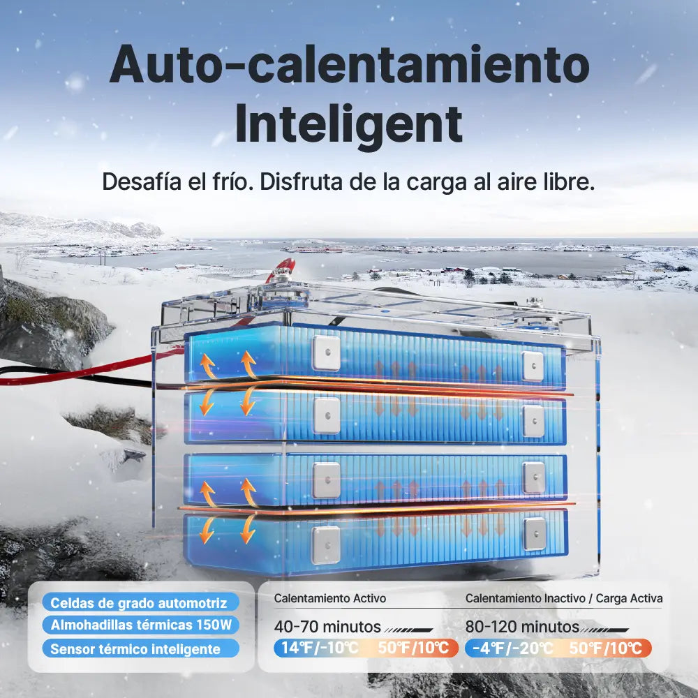Redodo Batería Marina LiFePO4 de Doble Propósito 12V 165Ah | 1200 CCA - Arranque & Curricán & Electrónica
