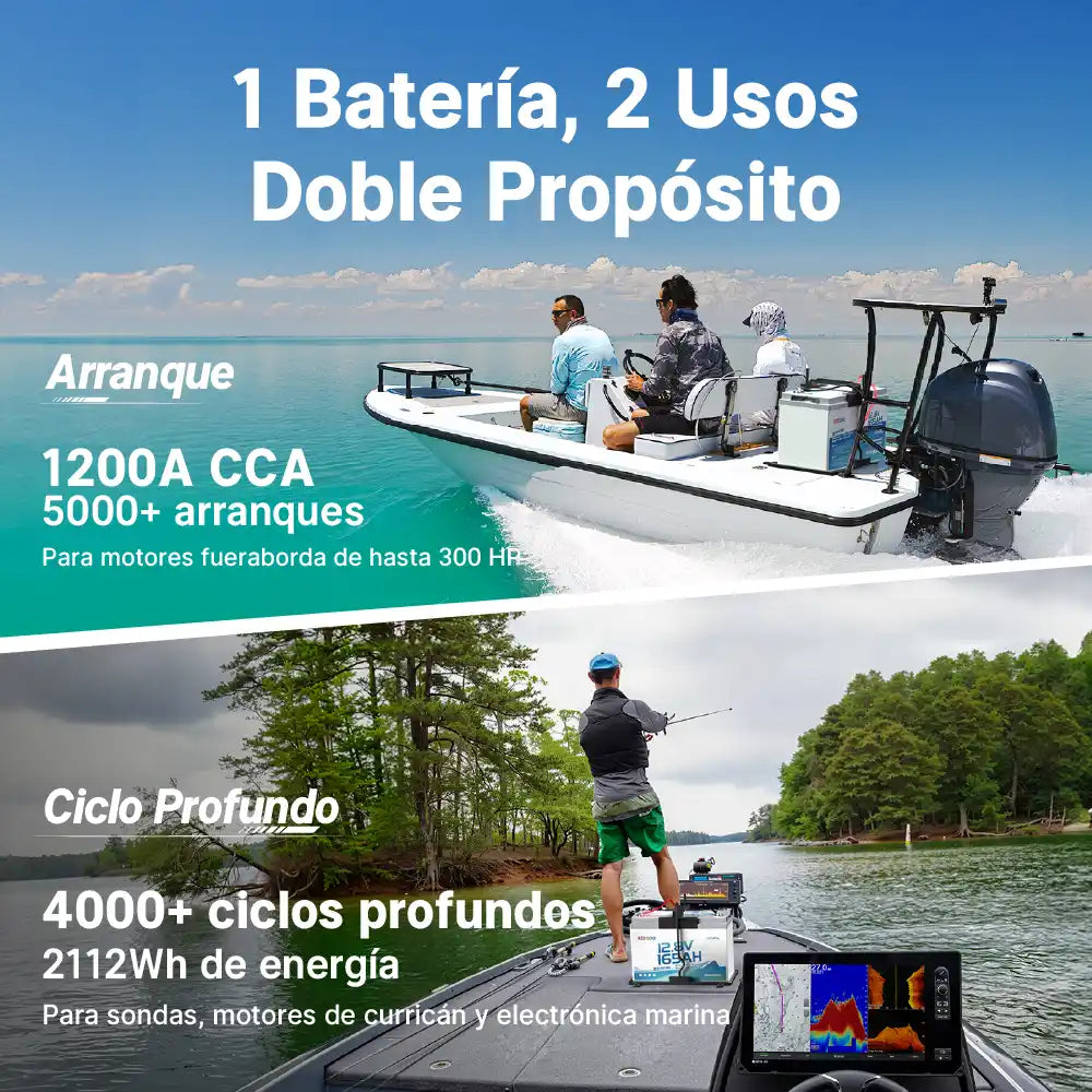 Redodo Batería Marina LiFePO4 de Doble Propósito 12V 165Ah | 1200 CCA - Arranque & Curricán & Electrónica